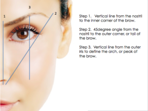 Eyebrow Shaping Viva Brazil